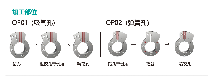 28圈-专一于开发高品质游戏